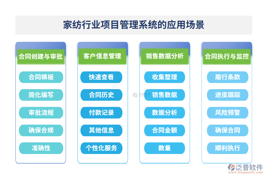 家紡行業(yè)項(xiàng)目管理系統(tǒng)的應(yīng)用場(chǎng)景