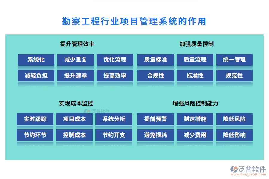 勘察工程項(xiàng)目管理系統(tǒng)的作用