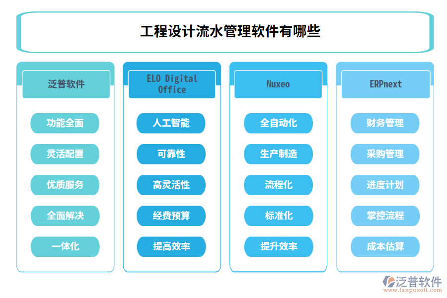 工程設計流水管理軟件有哪些