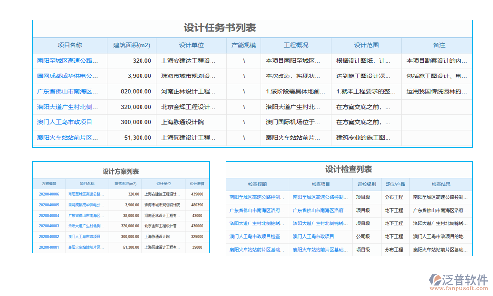 甲方設(shè)計(jì)管理系統(tǒng)是保障設(shè)計(jì)項(xiàng)目高效、高質(zhì)量推進(jìn)的關(guān)鍵環(huán)節(jié)