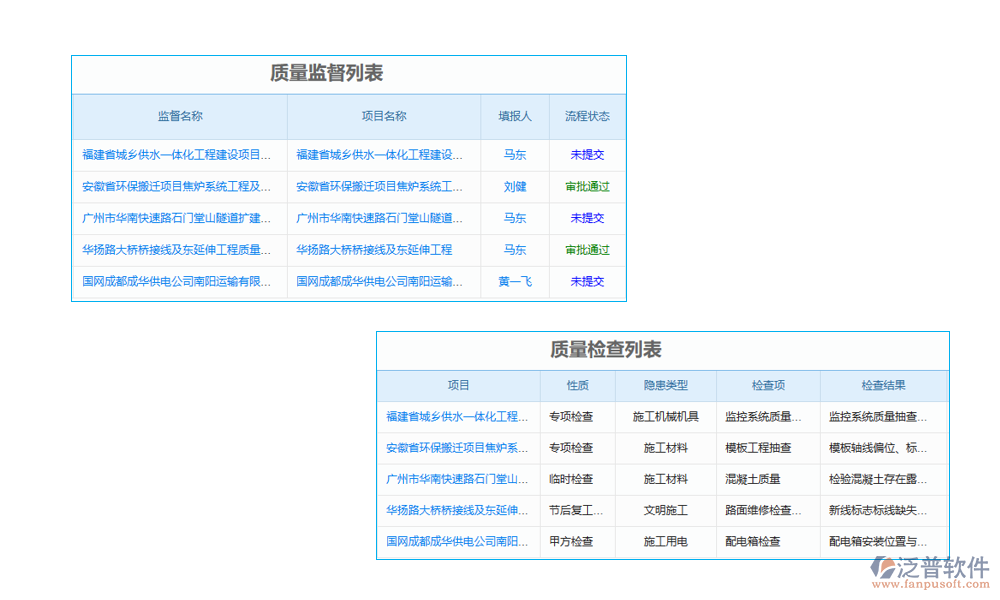 甲方設(shè)計(jì)管理系統(tǒng)是保障設(shè)計(jì)項(xiàng)目高效、高質(zhì)量推進(jìn)的關(guān)鍵環(huán)節(jié)