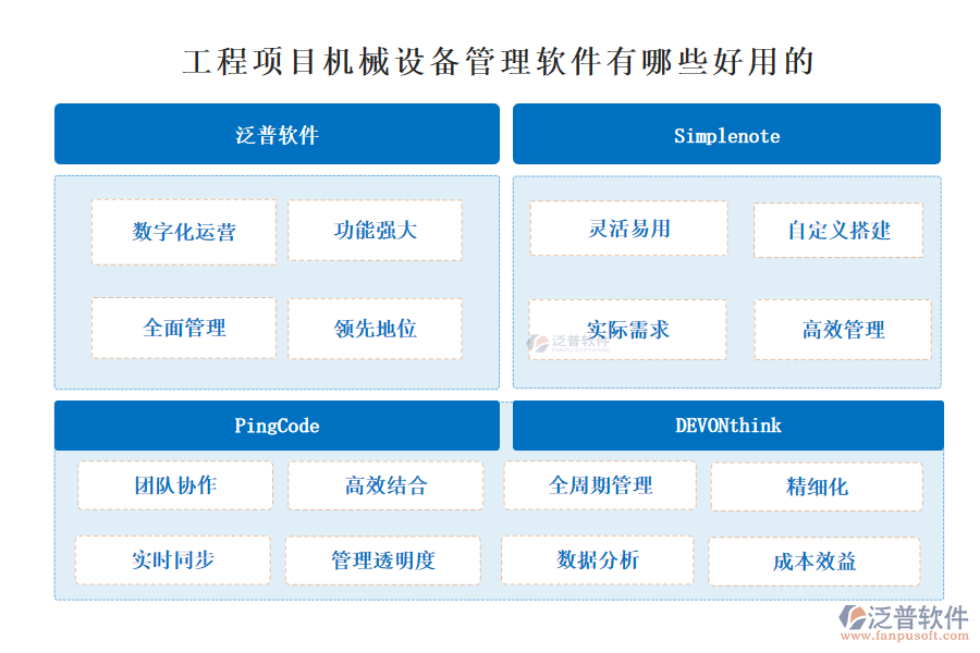 工程項目機械設(shè)備管理軟件有哪些好用的