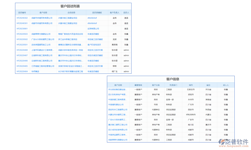 用戶管理