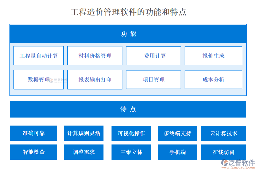 工程造價(jià)管理軟件的功能和特點(diǎn)