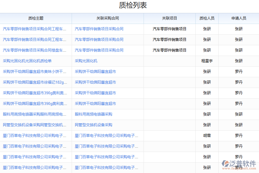 鋼結(jié)構(gòu)行業(yè)到貨質(zhì)檢管理系統(tǒng)的價(jià)值系統(tǒng)截圖