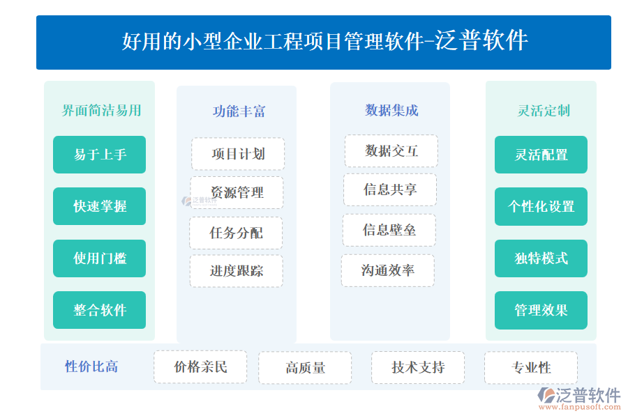 好用的小型企業(yè)工程項(xiàng)目管理軟件