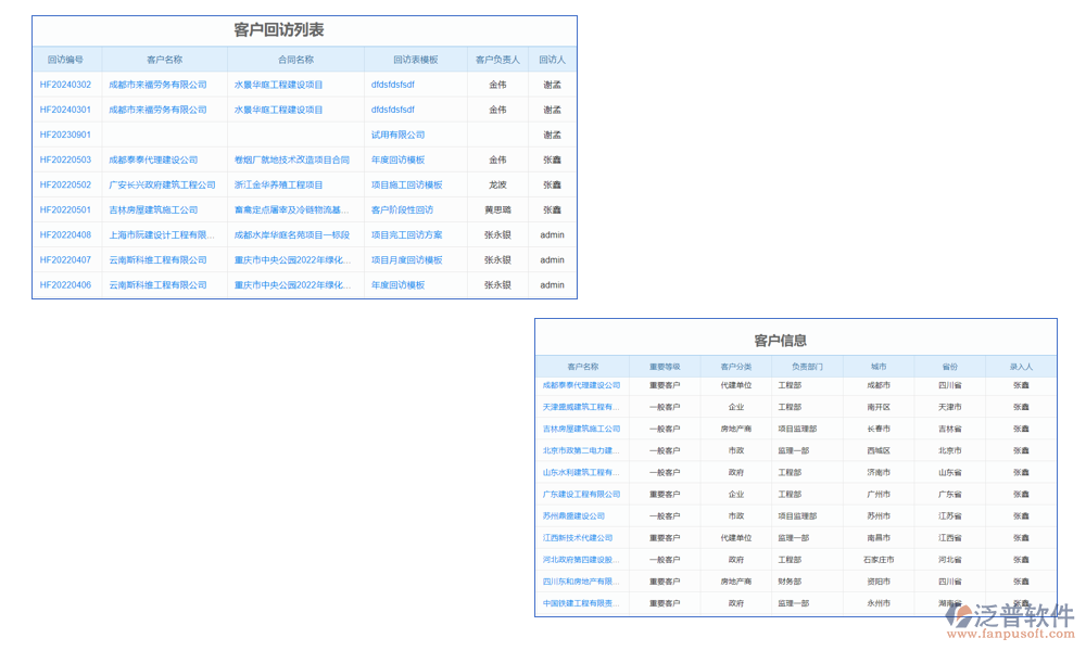 用戶管理