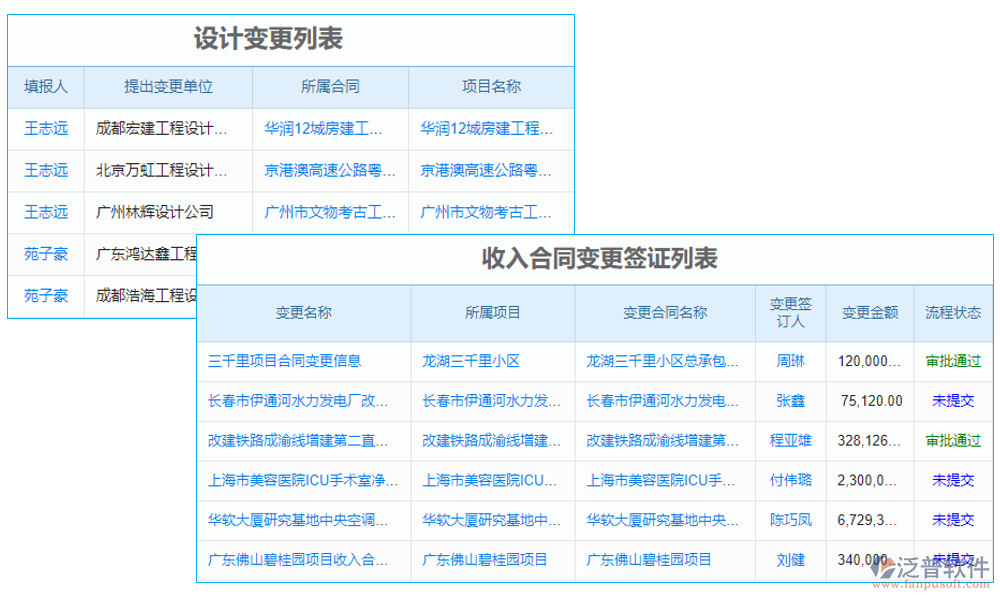 土建成本設(shè)計軟件是專為建筑行業(yè)設(shè)計的成本估算工具