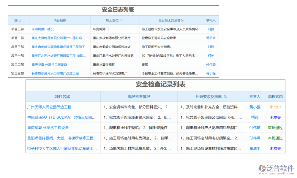 項目工地車輛管理軟件