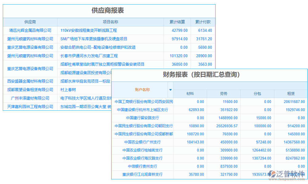 報(bào)表管理