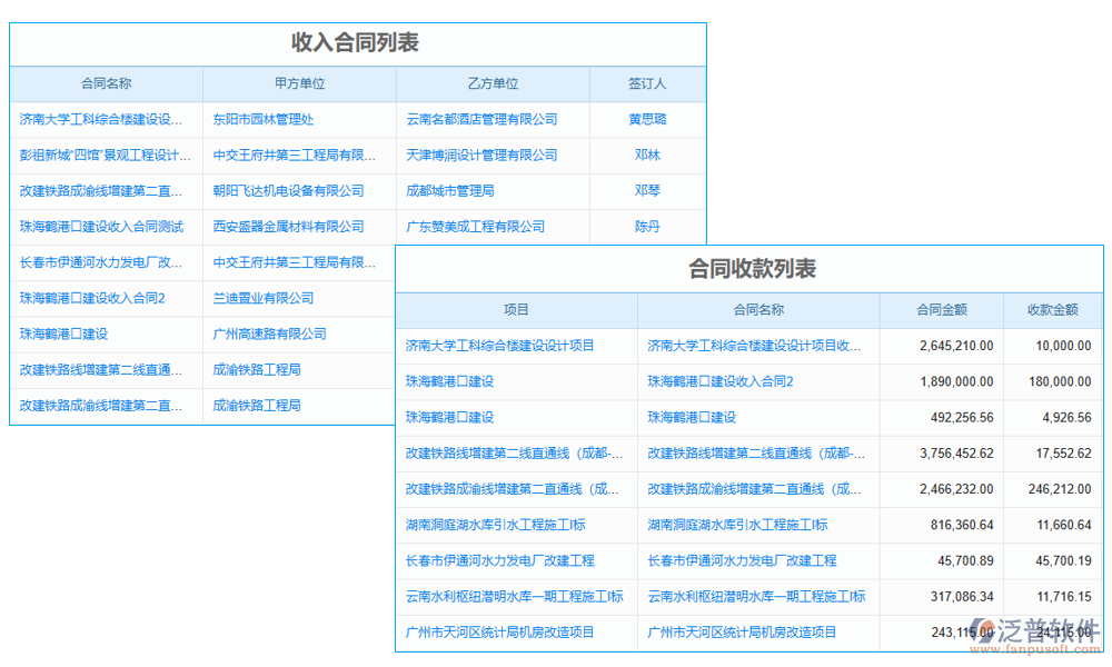 合同管理