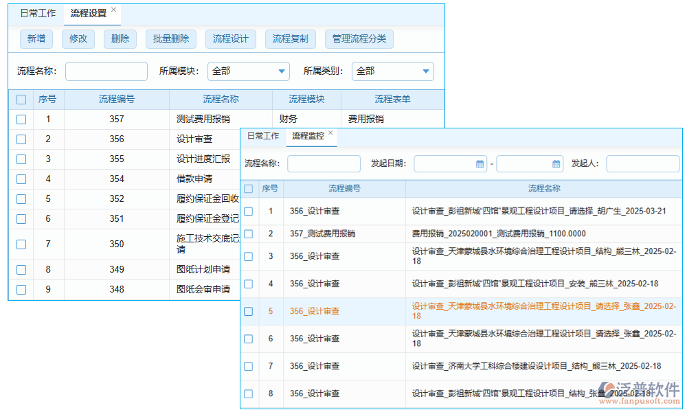 審核管理