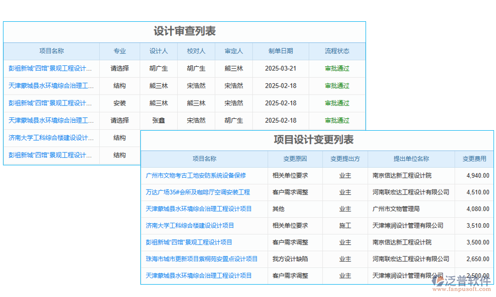 設(shè)計(jì)管理