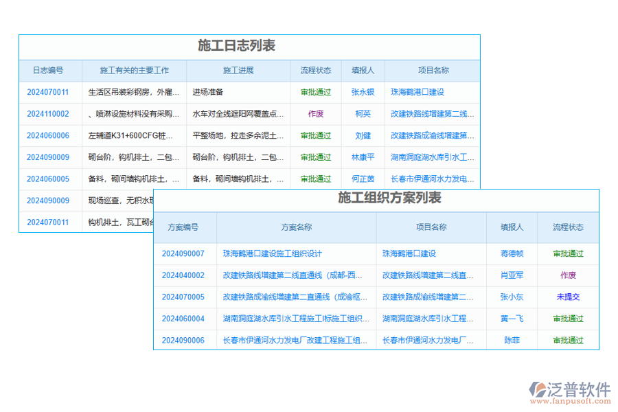 裝配式建筑工程項目管理系統(tǒng)