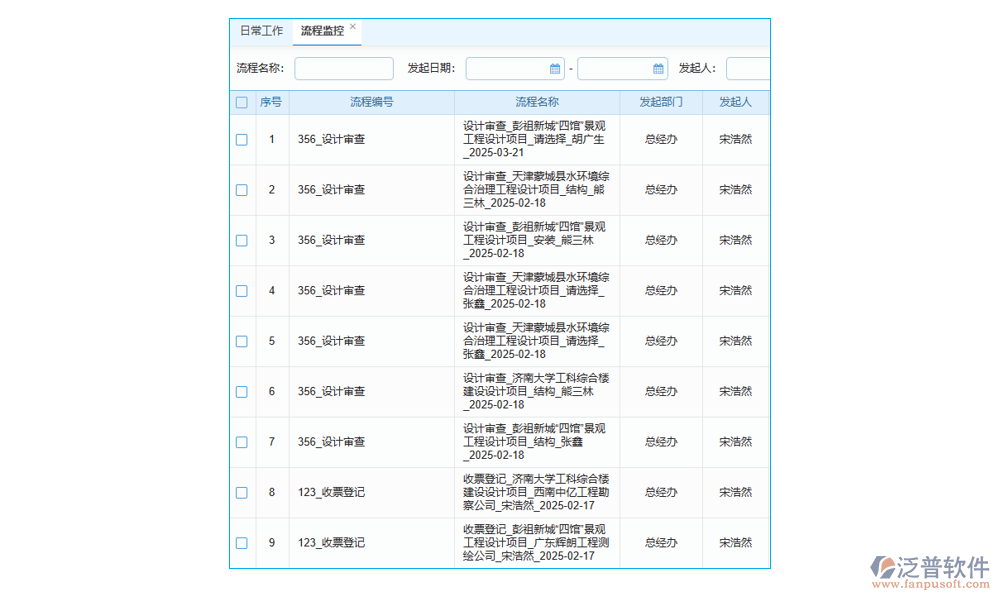 工程項(xiàng)目審核管理系統(tǒng)