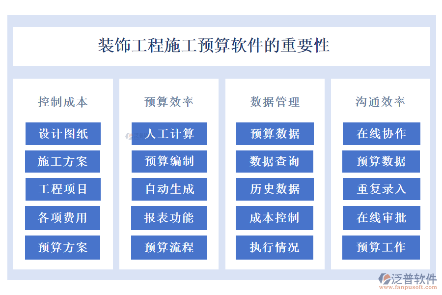 裝飾工程施工預(yù)算軟件