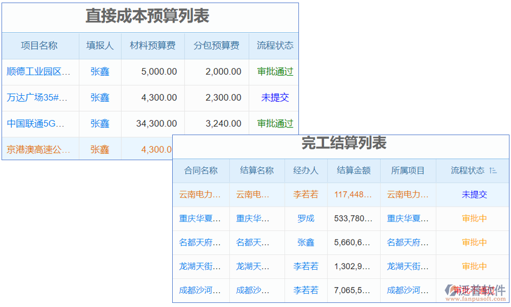 土建工程投標(biāo)軟件是一款專(zhuān)為土建工程行業(yè)設(shè)計(jì)的智能化工具