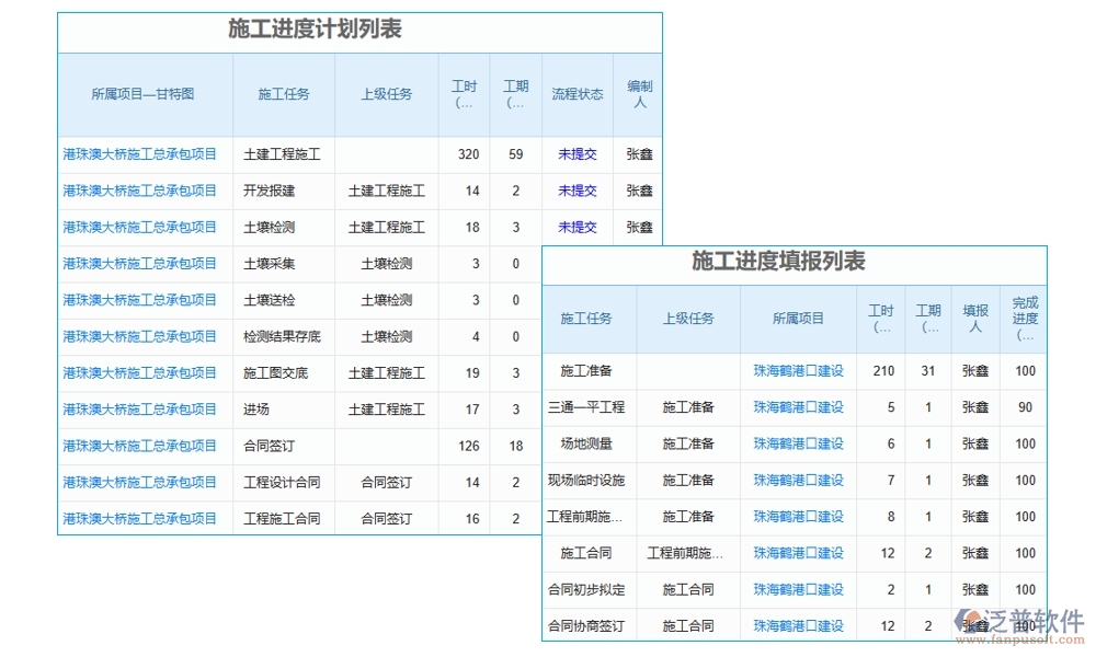 設(shè)備需求計(jì)劃輕松管，臺(tái)賬軟件助力設(shè)備管理、采購(gòu)、進(jìn)度、維修一站式搞定