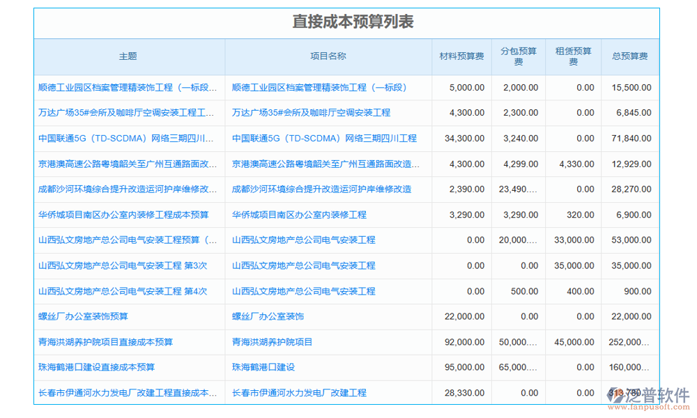 項目采購入庫管理軟件