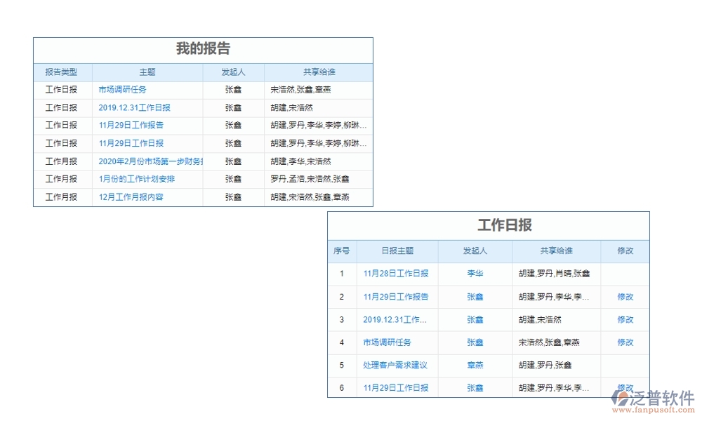 泛普工程款申請(qǐng)管理軟件：款項(xiàng)申請(qǐng)、流程、使用全掌控