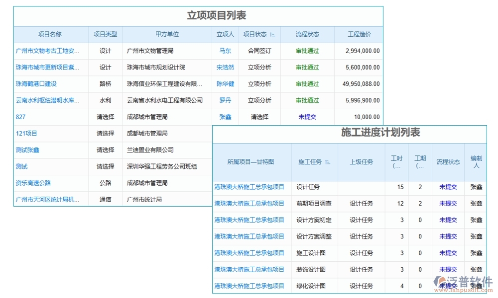 施工技術(shù)交底軟件：技術(shù)交底輕松搞定，項目管理文檔內(nèi)容一屏掌控