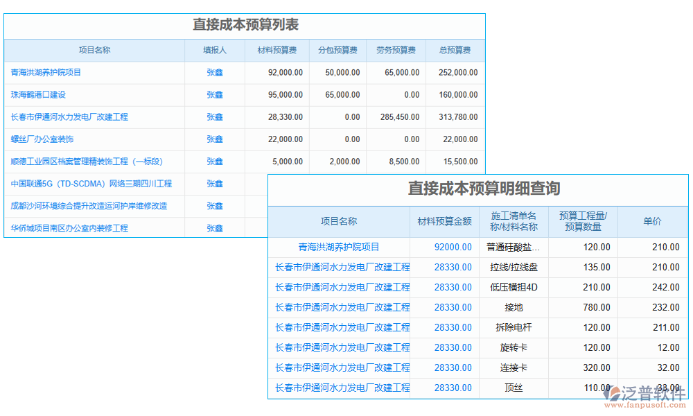 報價管理