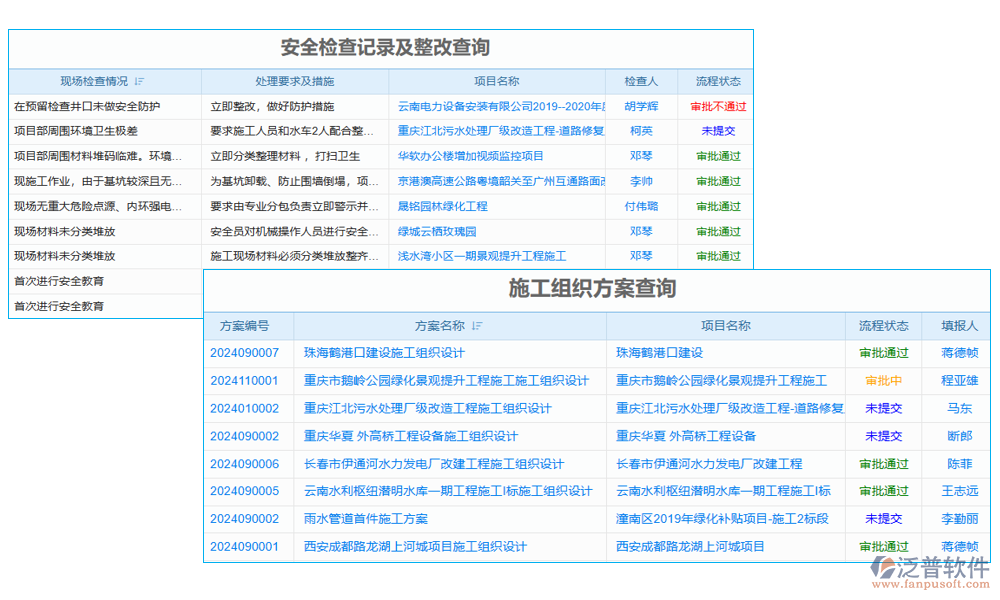 項目進(jìn)度預(yù)警管理軟件