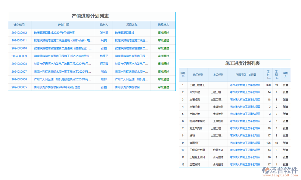 工程結(jié)算審核管理軟件