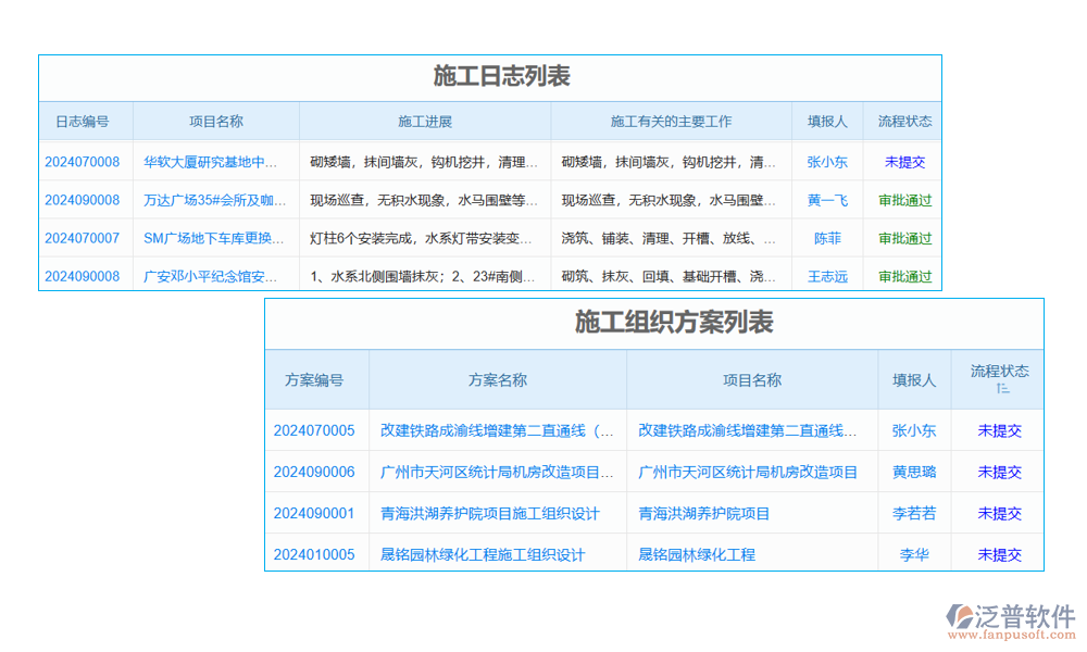 環(huán)境工程管理軟件