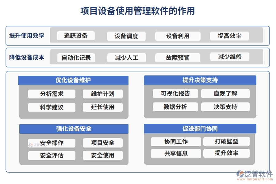 告別混亂，擁抱有序！設(shè)備使用管理軟件，您的效率神器