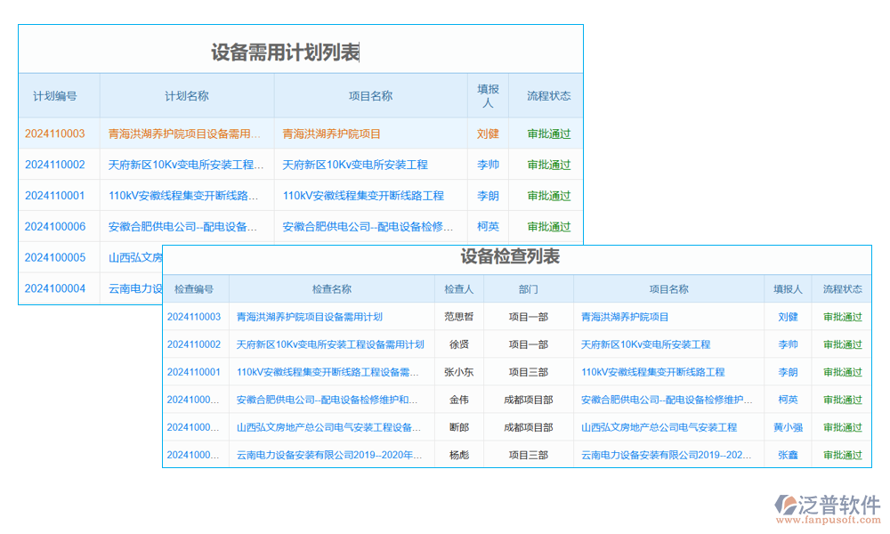 項目設(shè)備歸還管理軟件