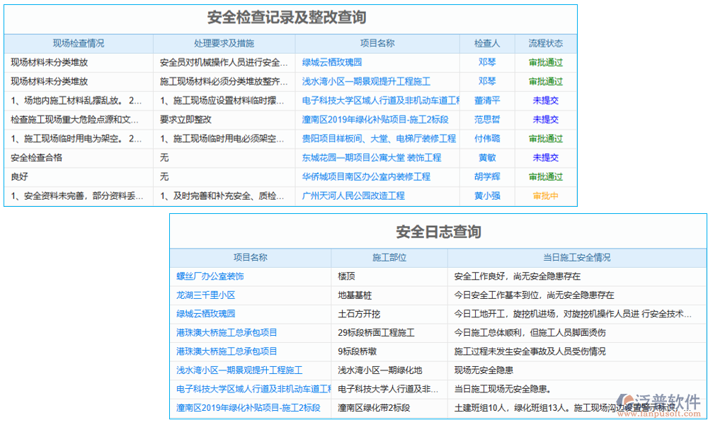 應急管理