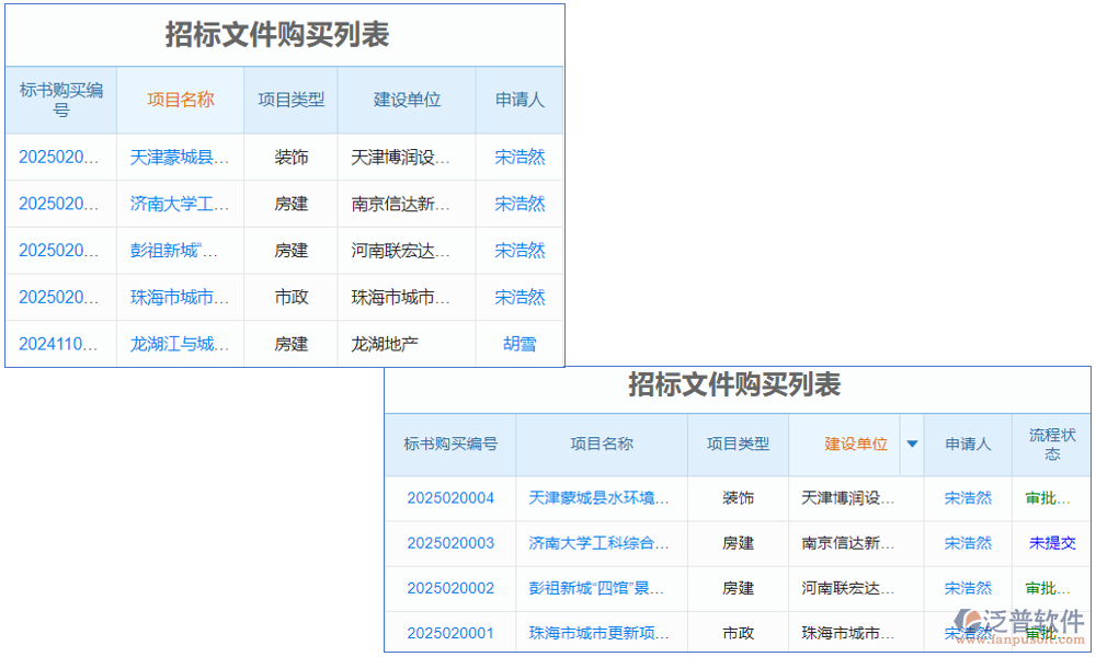 土建投標(biāo)報價清單軟件是專為建筑行業(yè)設(shè)計的工具