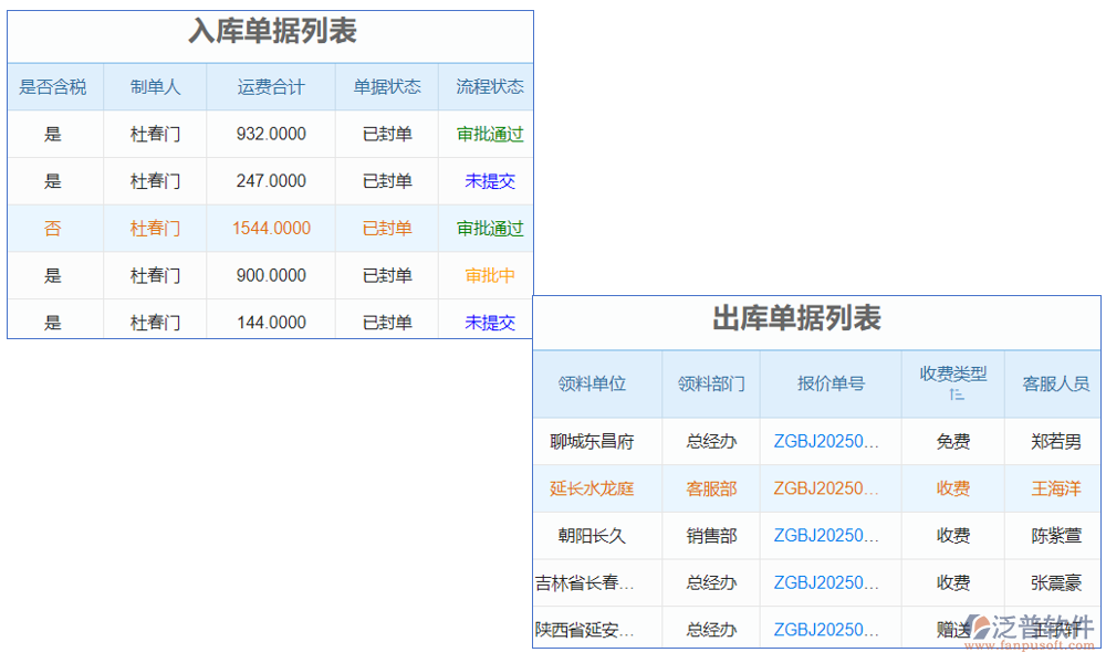 電梯銷售計(jì)價(jià)軟件是一款專為電梯銷售行業(yè)設(shè)計(jì)的智能計(jì)價(jià)工具