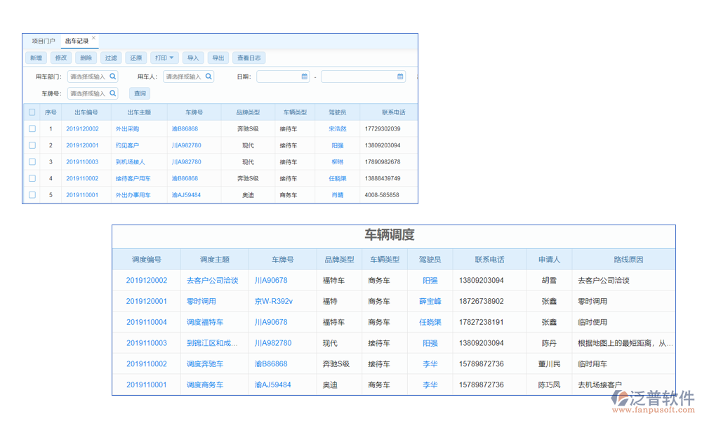 位置管理