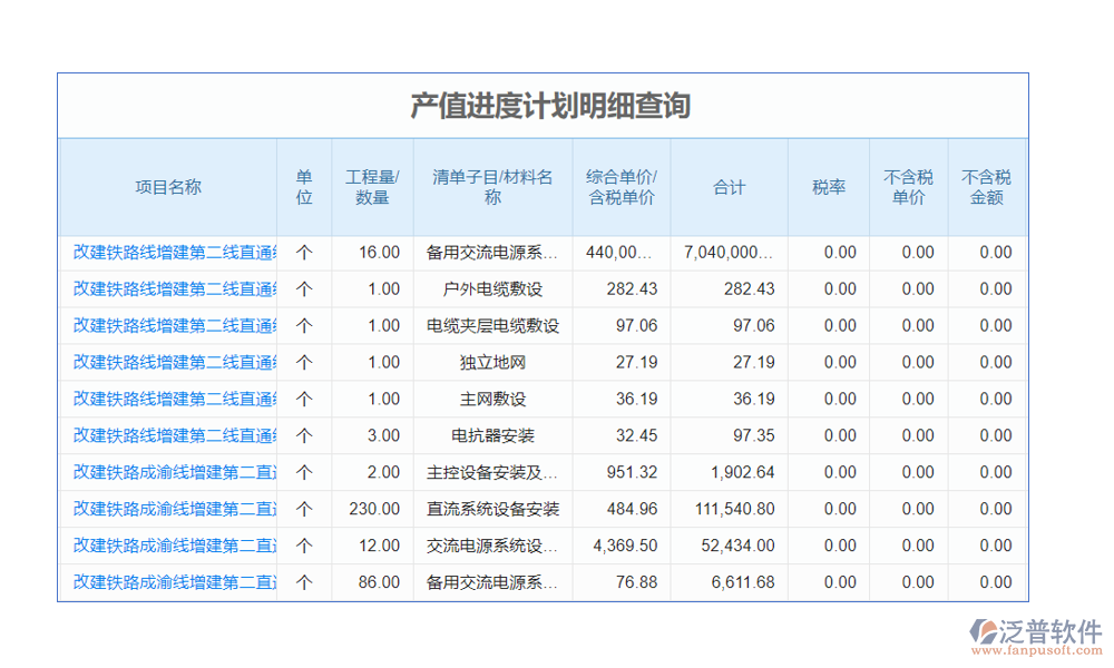 進(jìn)度管理