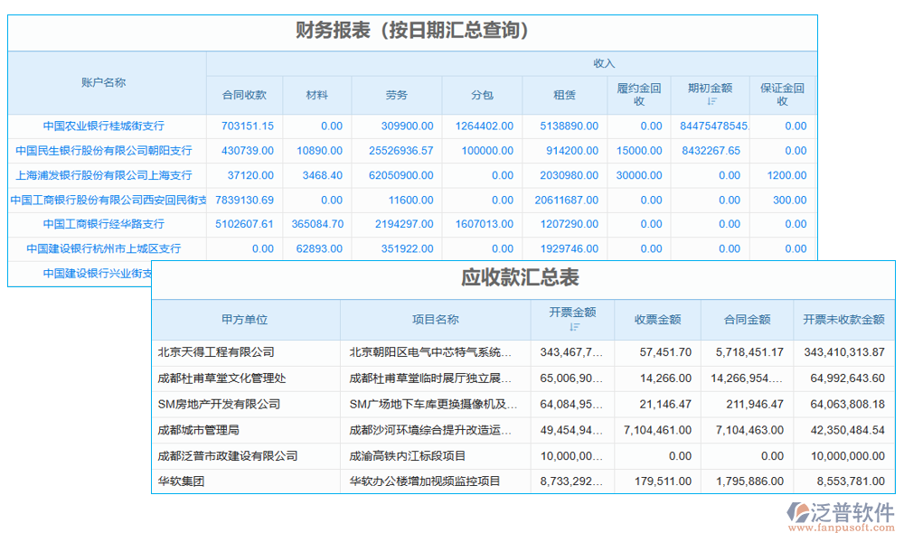 項目月度資金計劃臺賬管理軟件