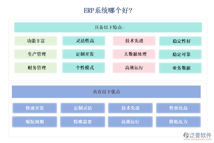 ERP系統(tǒng)哪個(gè)好?