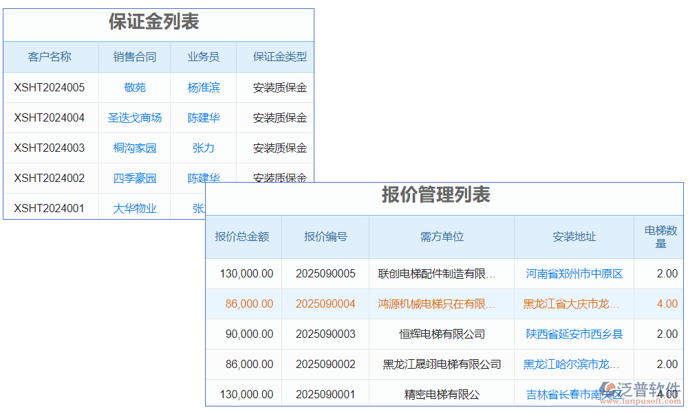 電梯庫存管理軟件是一款專為電梯行業(yè)設(shè)計的庫存管理工具