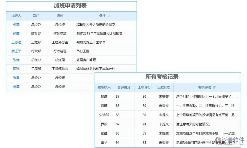 考勤管理