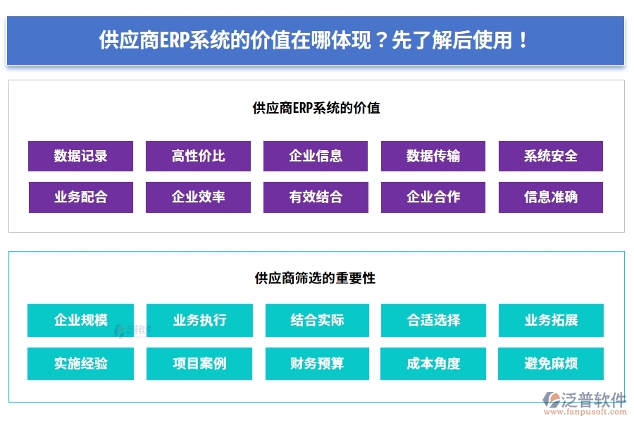 供應(yīng)商ERP系統(tǒng)的價(jià)值在哪體現(xiàn)？先了解后使用！