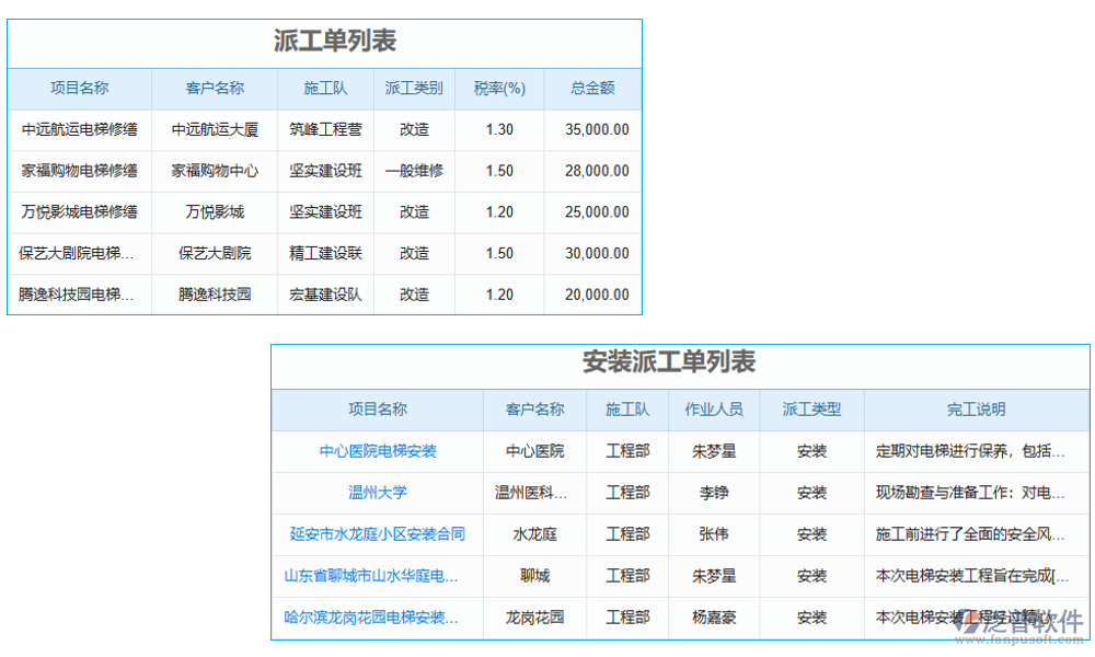 派工管理