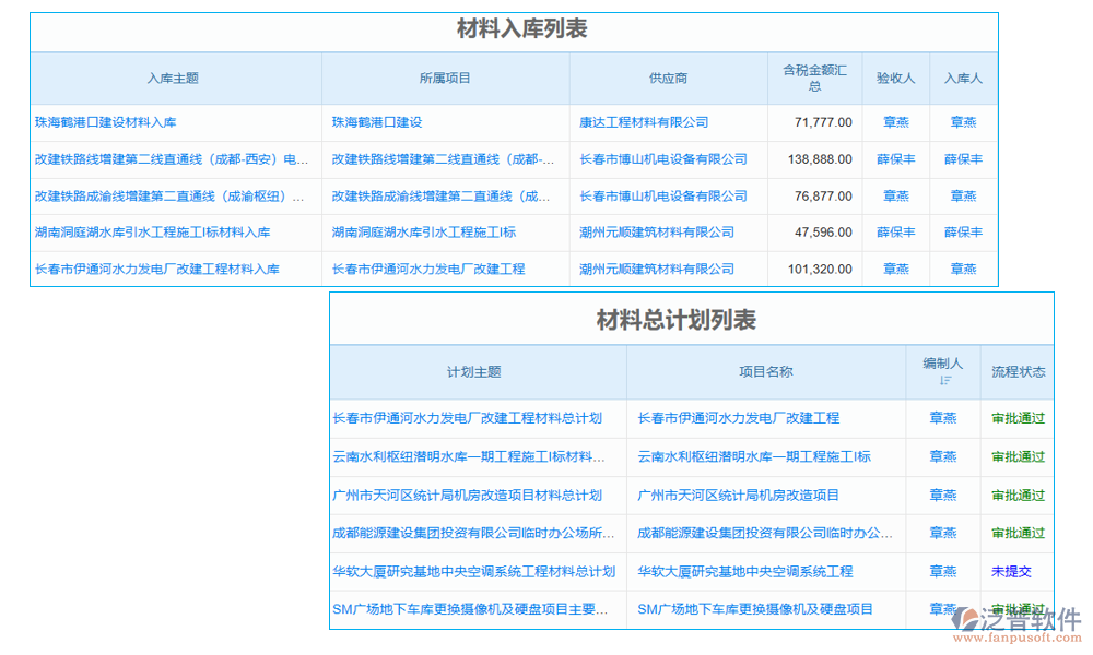 裝飾工程供應(yīng)商管理軟件