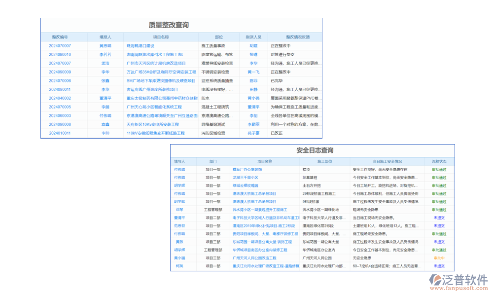 案件管理