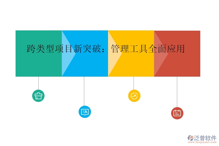 跨類型項目新突破：管理工具全面應用