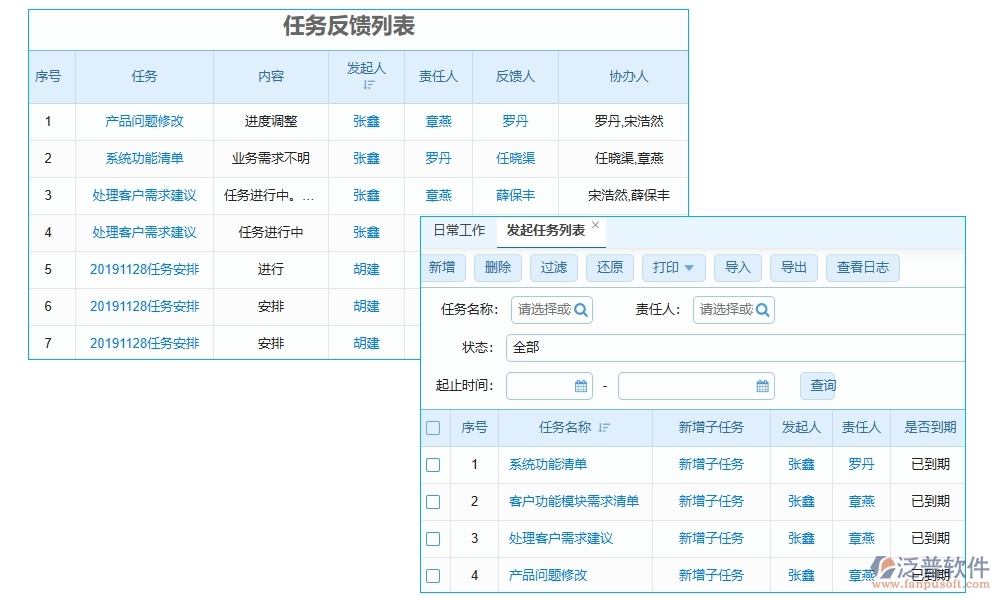 項(xiàng)目勞務(wù)計(jì)劃管理軟件：任務(wù)清晰、工時(shí)精準(zhǔn)，讓勞務(wù)計(jì)劃不再是難題