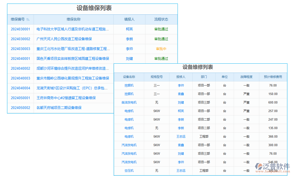  維護(hù)管理