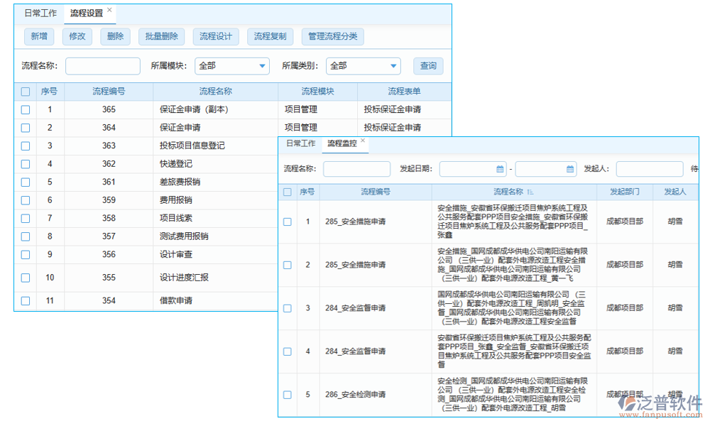 審批管理