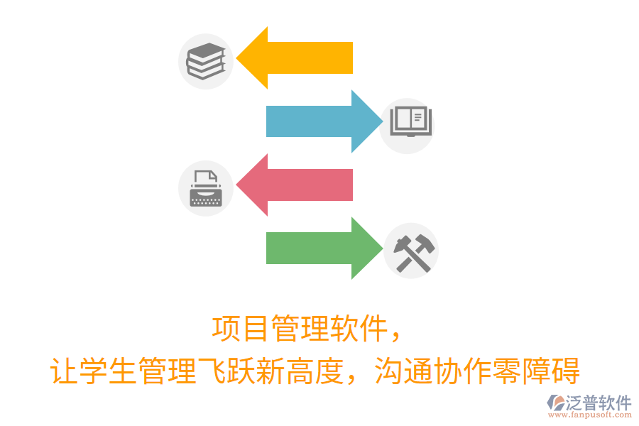 項目管理軟件，讓學(xué)生管理飛躍新高度，溝通協(xié)作零障礙