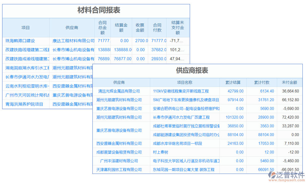 供應商管理